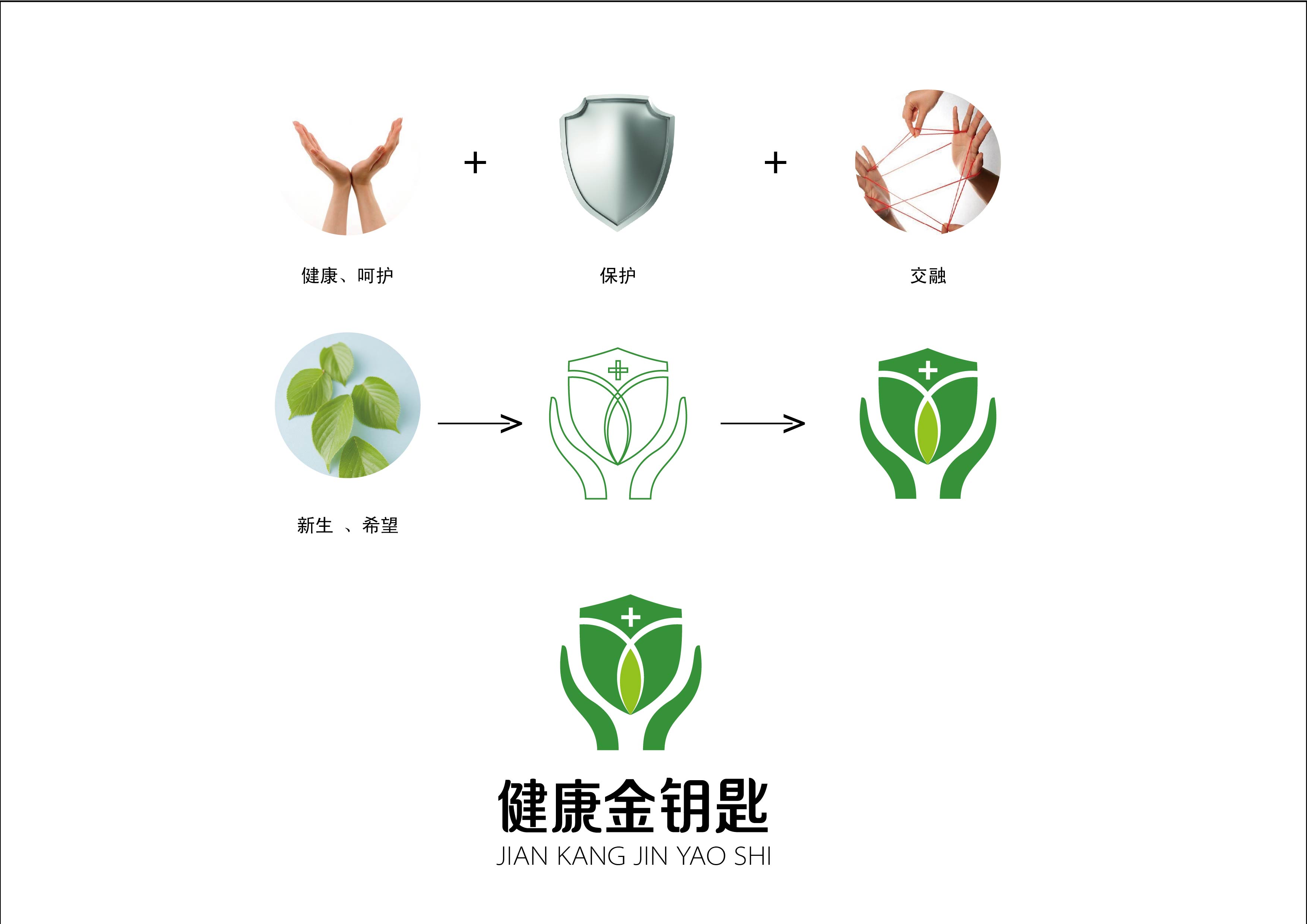 绿叶象征生命力,整体使用了绿色,同时也代表着健康.