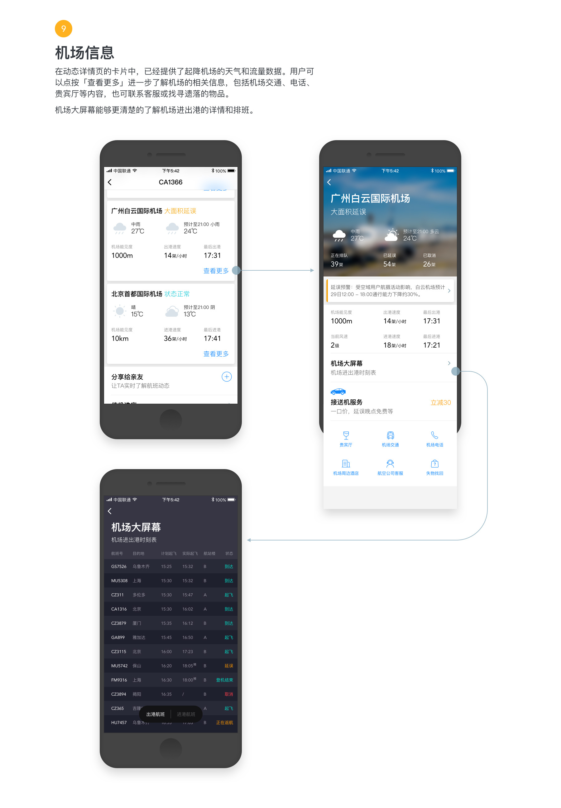 航班管家 盈利_航班管家 app_航班管家 app
