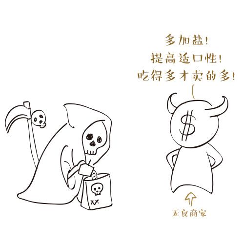 提莫低盐粮|短篇\/四格漫画|动漫|hanzhichao871