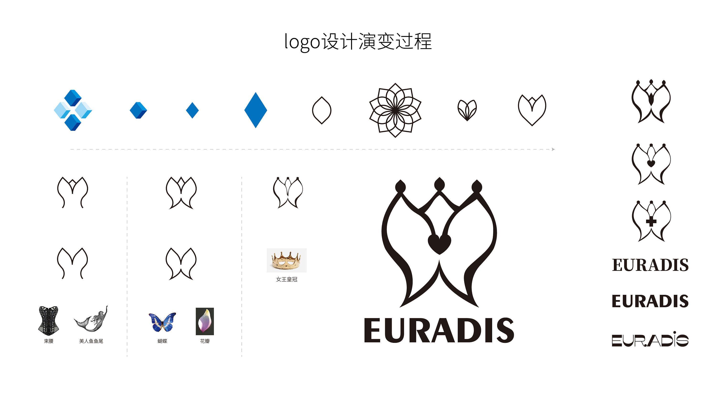 logo设计集|平面|logo|鱼尾红 - 原创作品 - 站酷 (zcool)