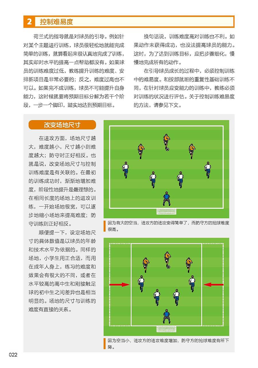 书名 图解荷兰足球战术:基础训练120项|海报|平