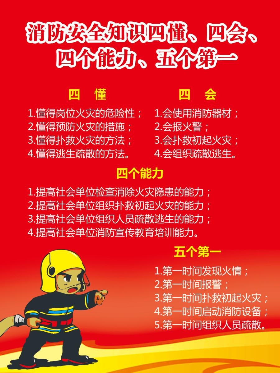 四懂四会四个能力|DM\/宣传单\/平面广告|平面|lang00150014 - 原创设计作品 - 站酷 (ZCOOL)