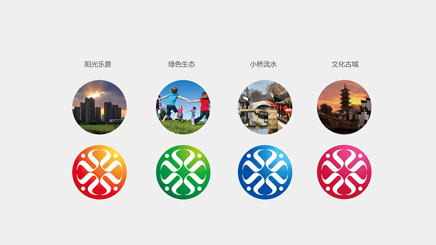 上海嘉定区城区形象 文明城区品牌形象设计|V