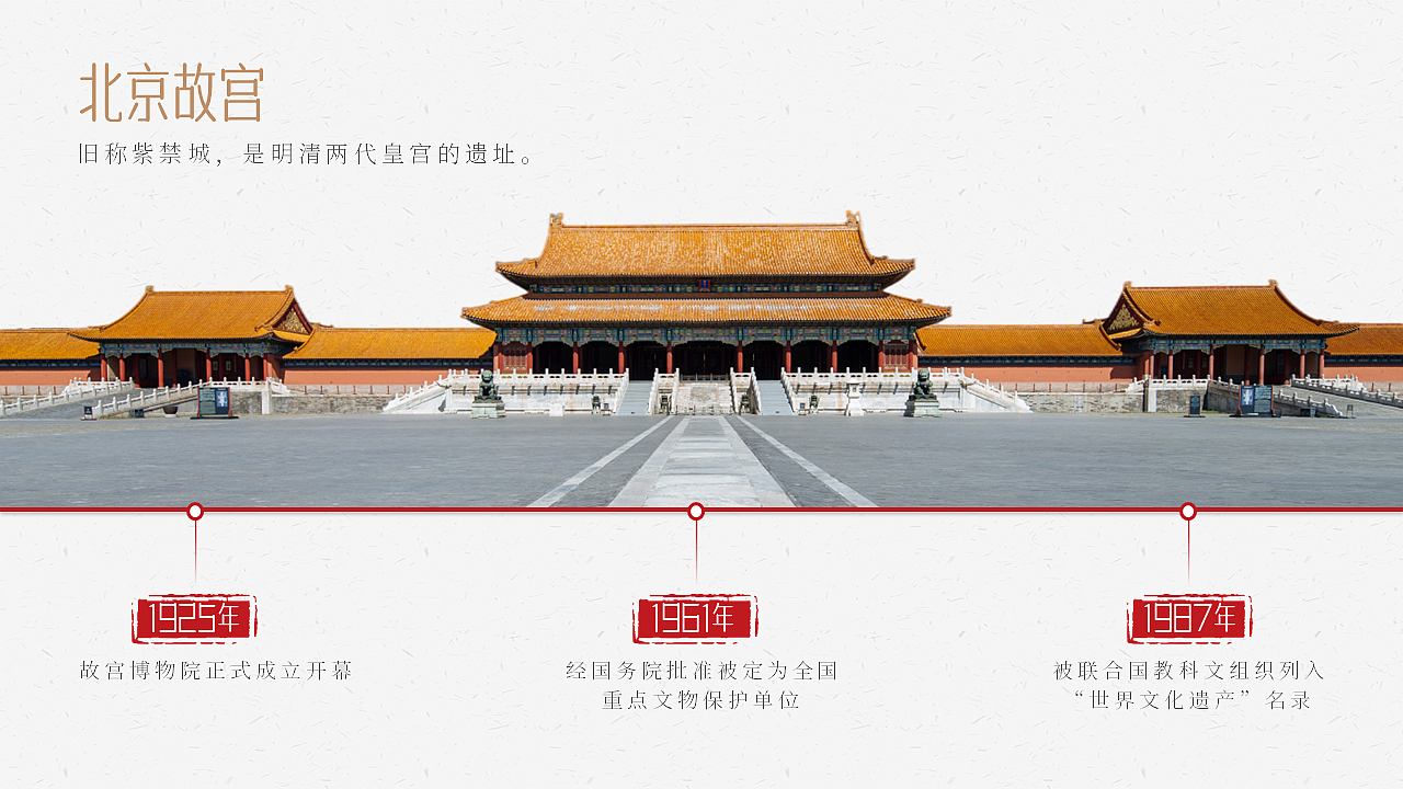 世界博物院日改了份故宫博物院介绍ppt