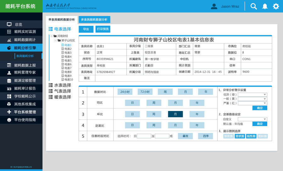 能耗监测管理平台 界面设计|电脑软件界面\/皮肤