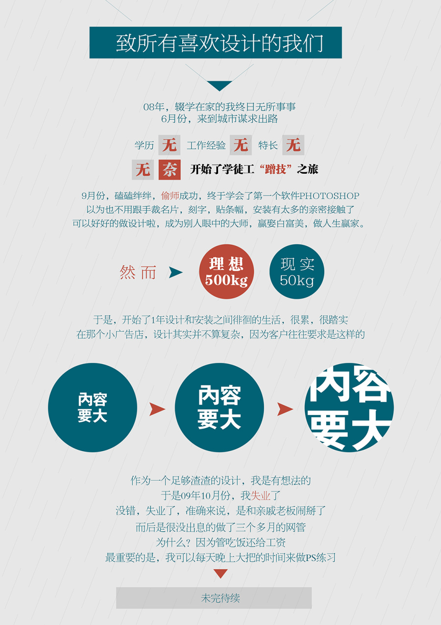 平面设计初学成-非科班渣渣设计成长之路|其他