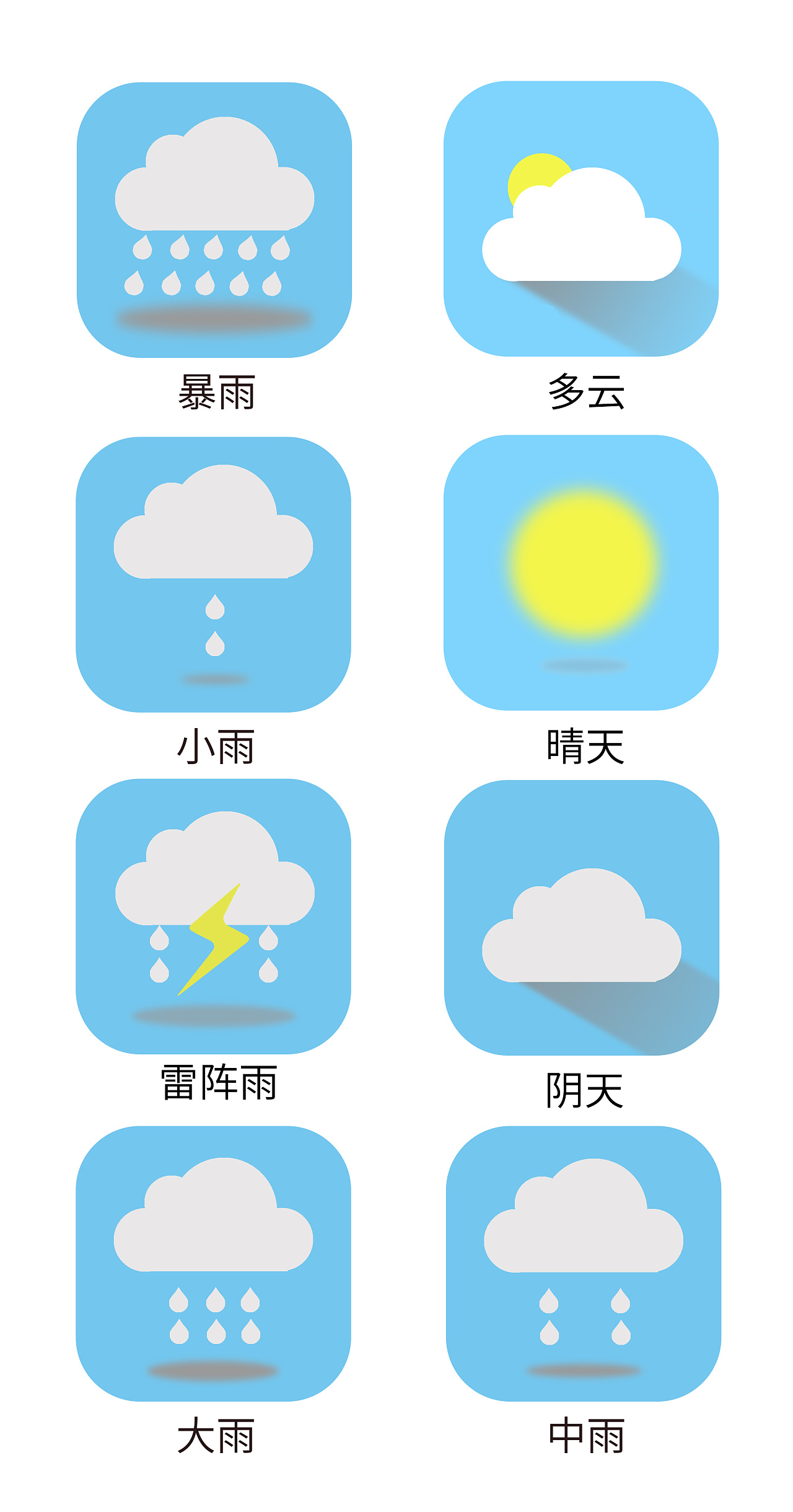 能通过天气图标上的图案的变化就能让用户清楚地知道今天是什么天气