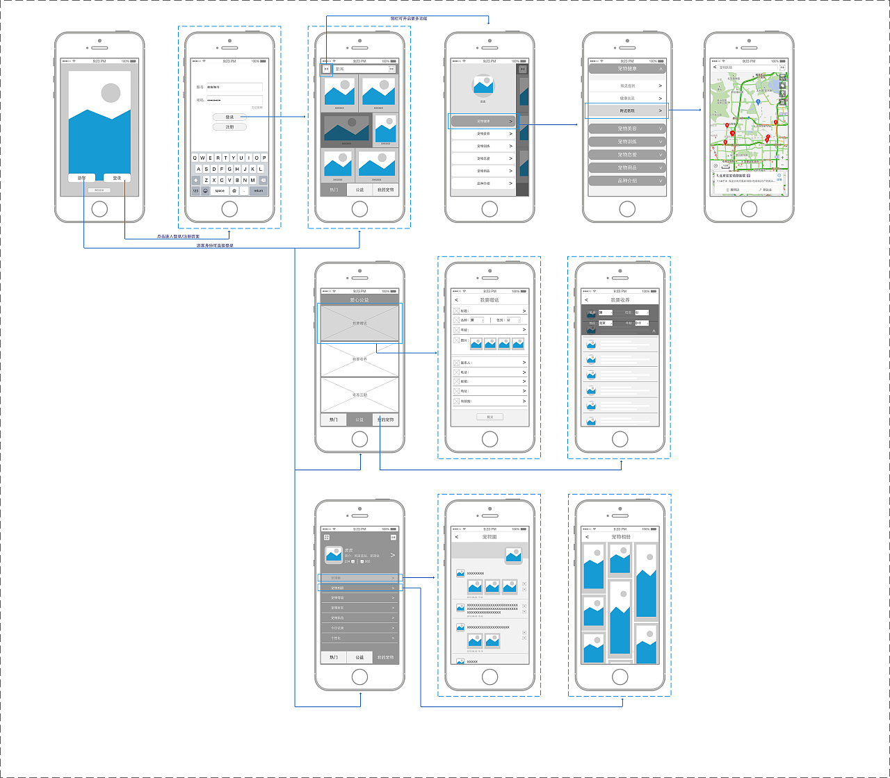 UI交互线框图 Axure线框图 app原型 交互设计 