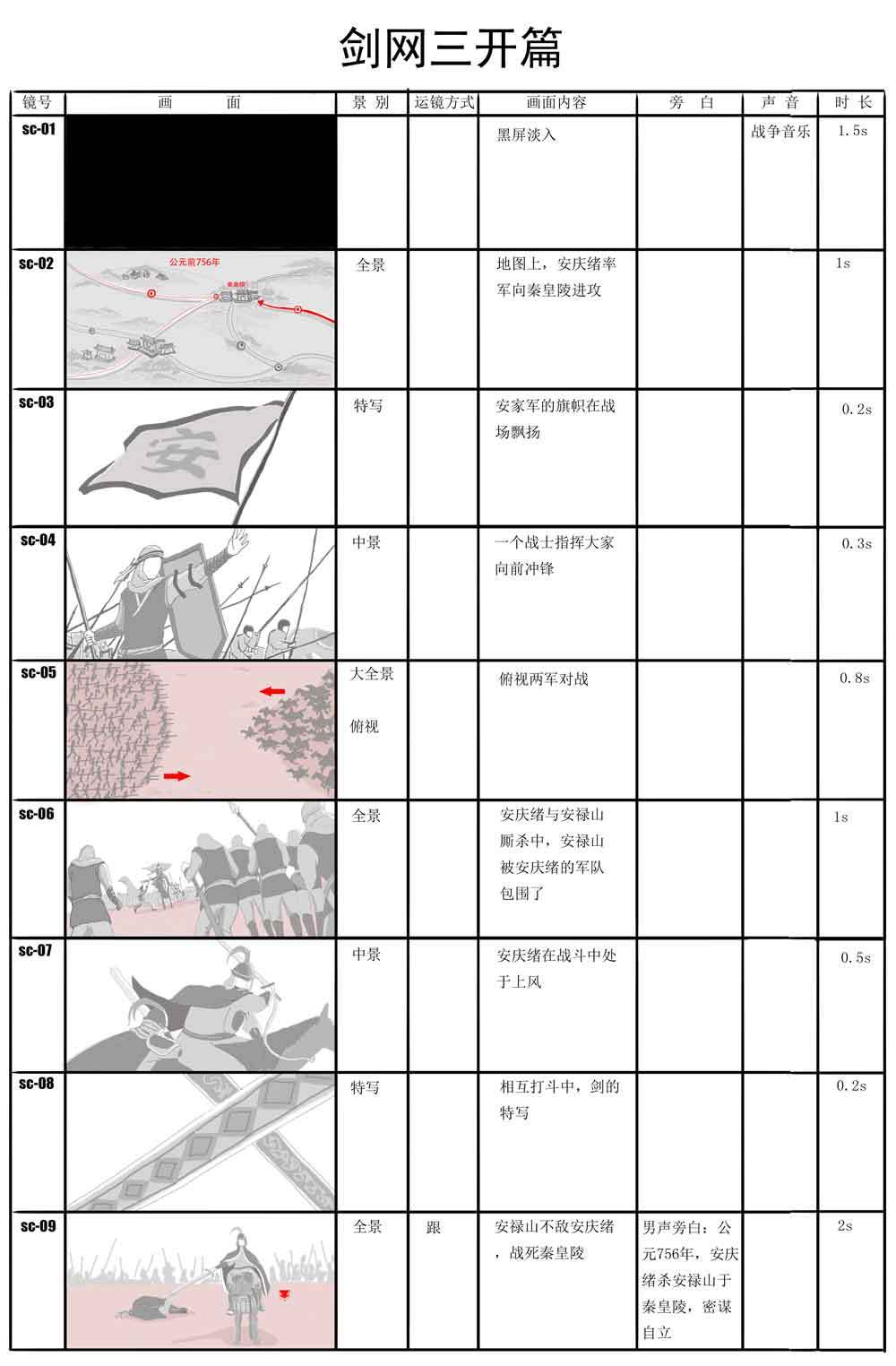 分镜头