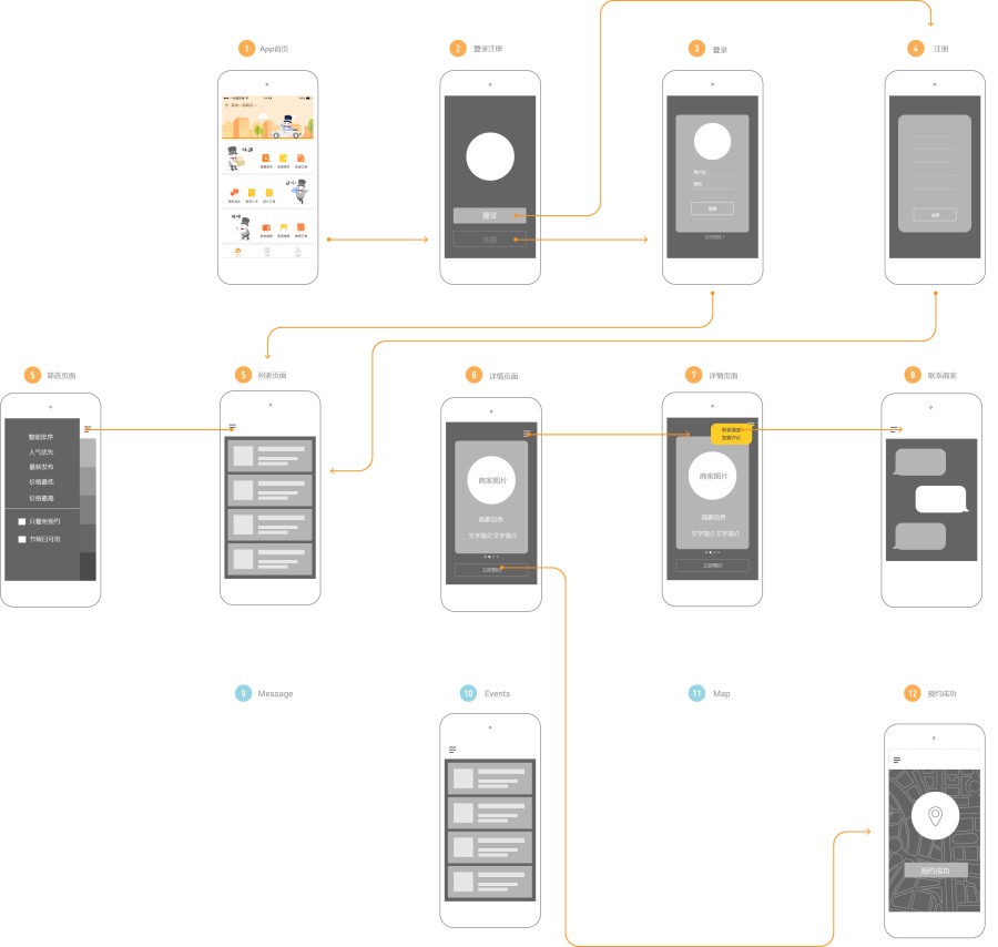 一个小区居民在App上呼叫师傅上门维修家居