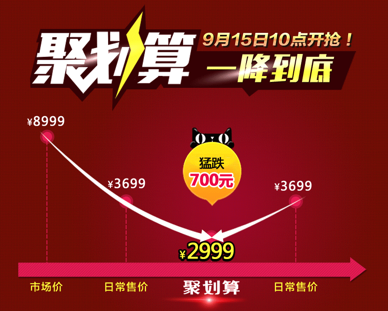 聚划算 推广图 - 原创作品 - 站酷(zcool)