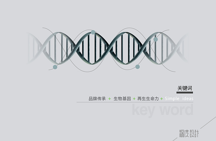 杭州星月生物科技公司HQ基因类品牌LOGO设
