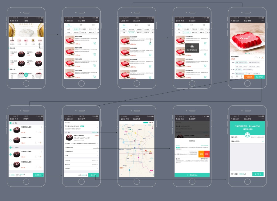 app流程图展示|移动设备\/APP界面|UI|你看起来