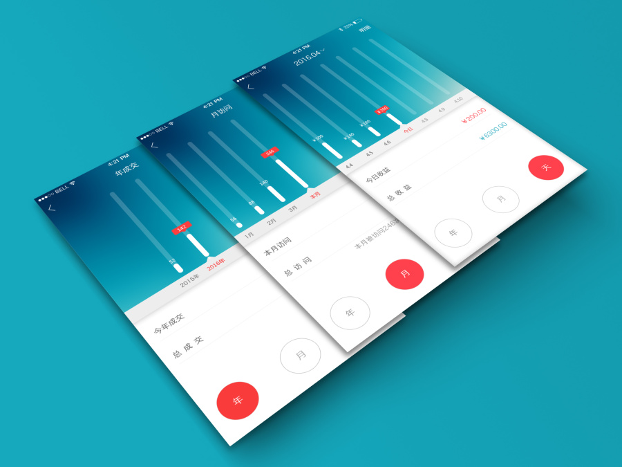 商家数据统计分析|移动设备\/APP界面|UI|蠢艳 -