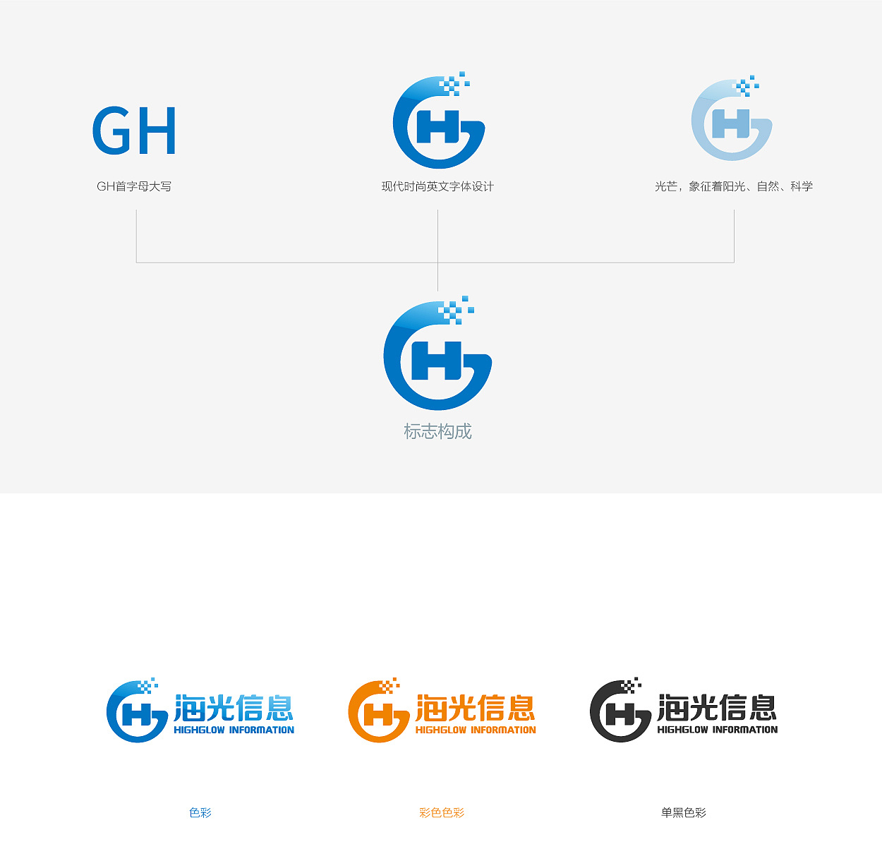 logo设计 海光信息标志----信息/科技 标志设计