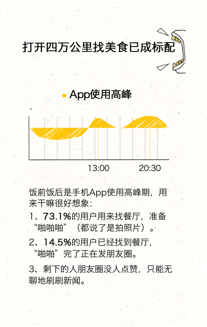 四万公里(出国v实时实时,翻译合集快车打美食美文中文穿书耽美食图片
