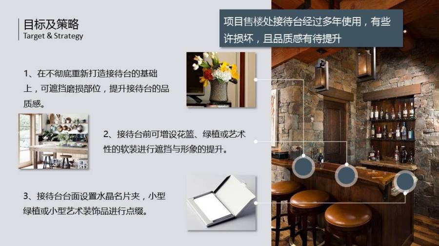 纯干货结构完整房地产大气年度营销报告模板|