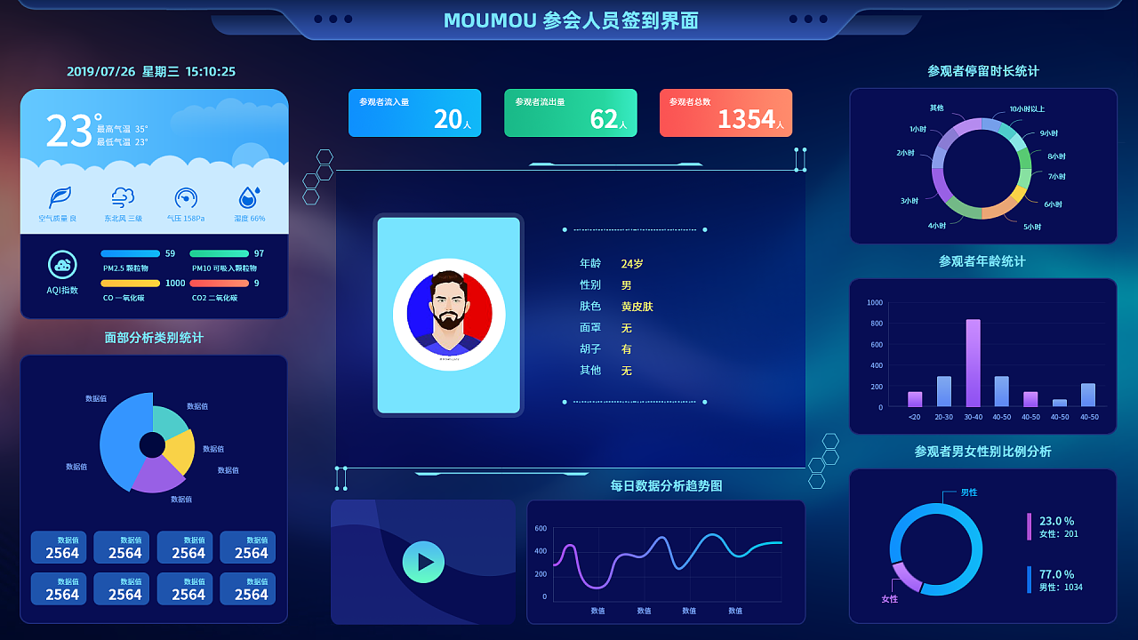 人脸识别签到系统