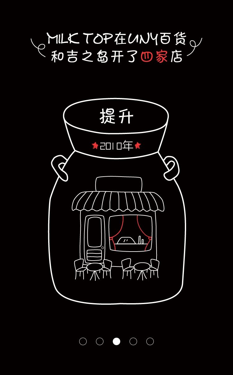 品牌历史gif图
