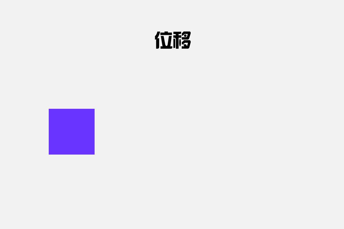 1 五大基础元素:旋转,位移,缩放,透明度基本上贯穿了整个动画效果