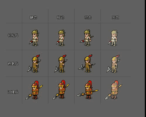 《兵法》游戏美术资源