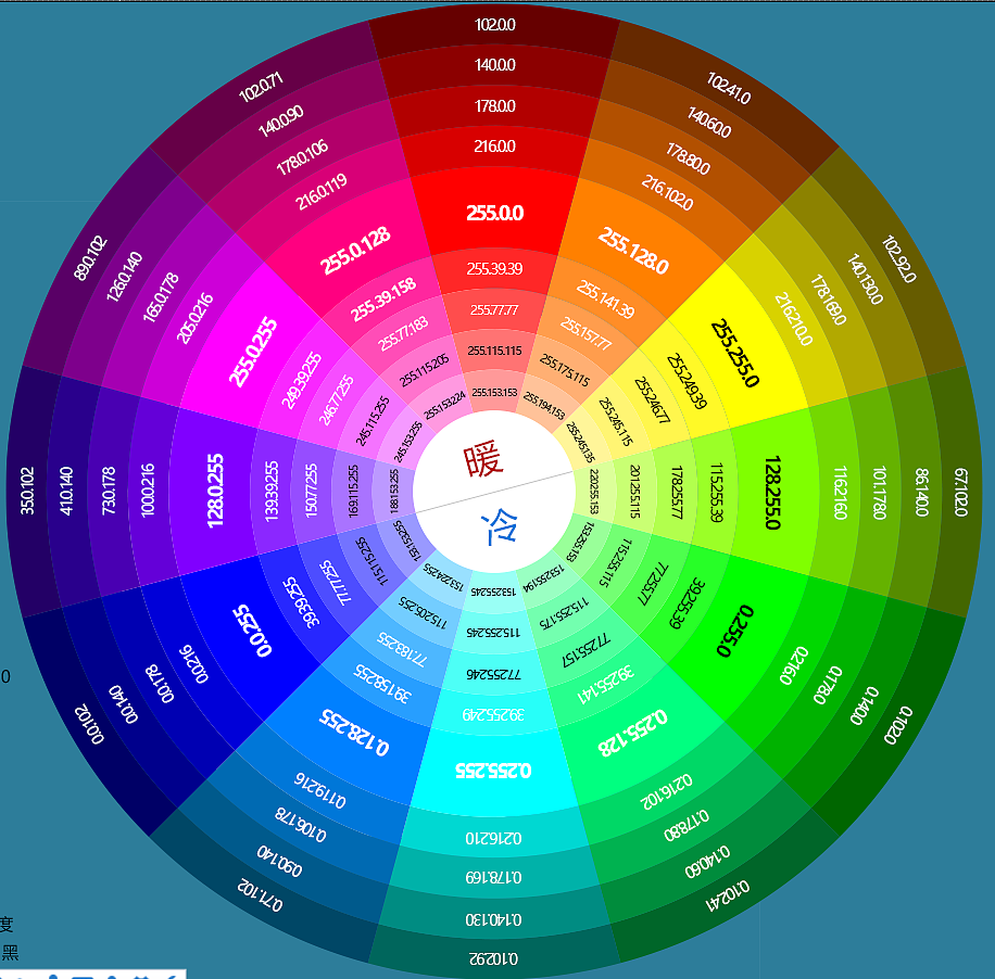 12色REG色环|平面|信息图表|foreverlkf - 原创作品 - 站酷 (ZCOOL)