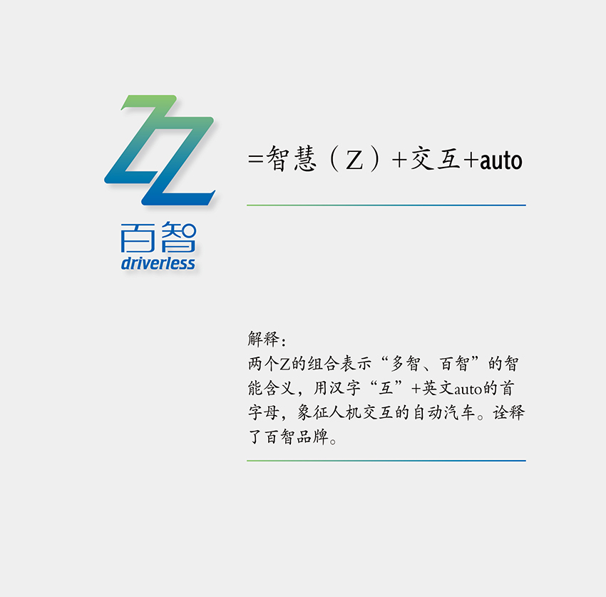 logo设计说明: 两个z的组合表示"多智,百