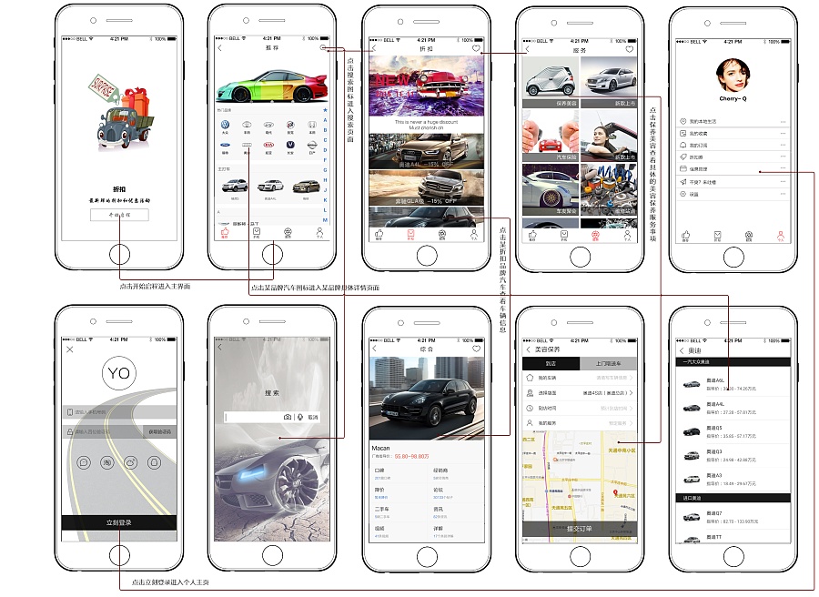 【原创作品求点评】AXURE制作IPHONE 6 PL