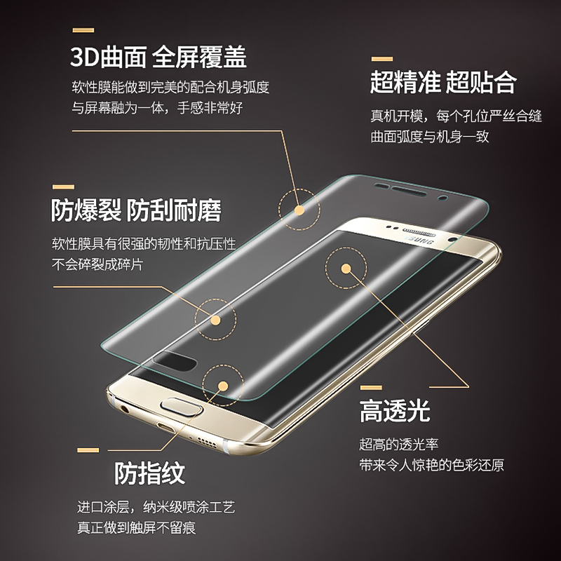朗果S7 edge手机钢化软膜网页版详情页|电子商