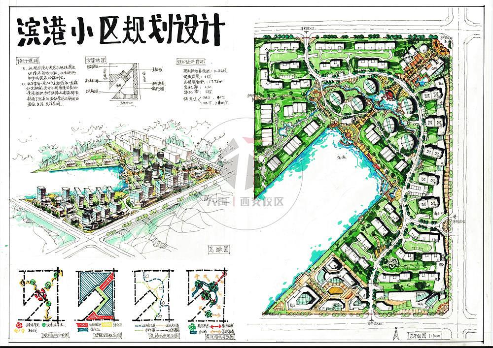 居住区规划设计--大禹手绘规划快题优秀作品欣赏