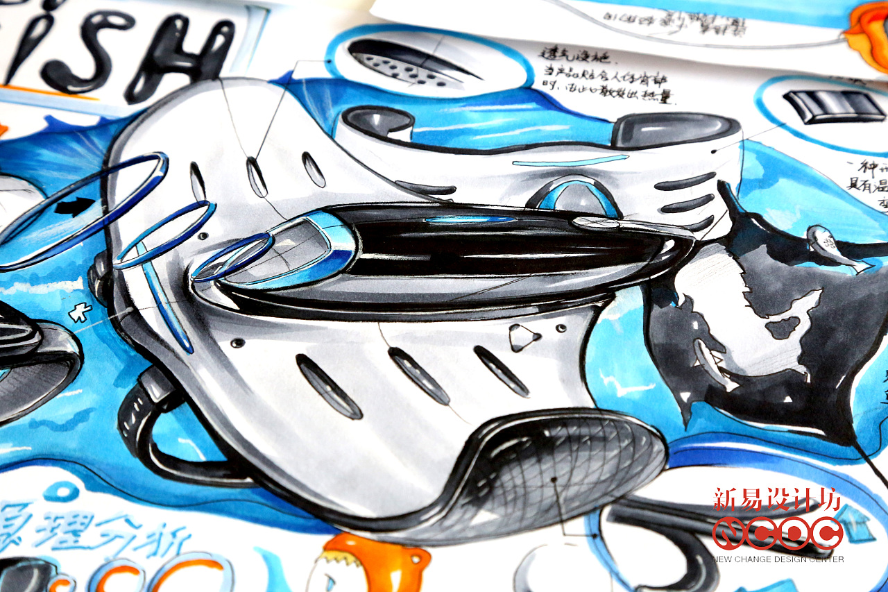 产品设计考研报艺术学理论算是跨专业吗?