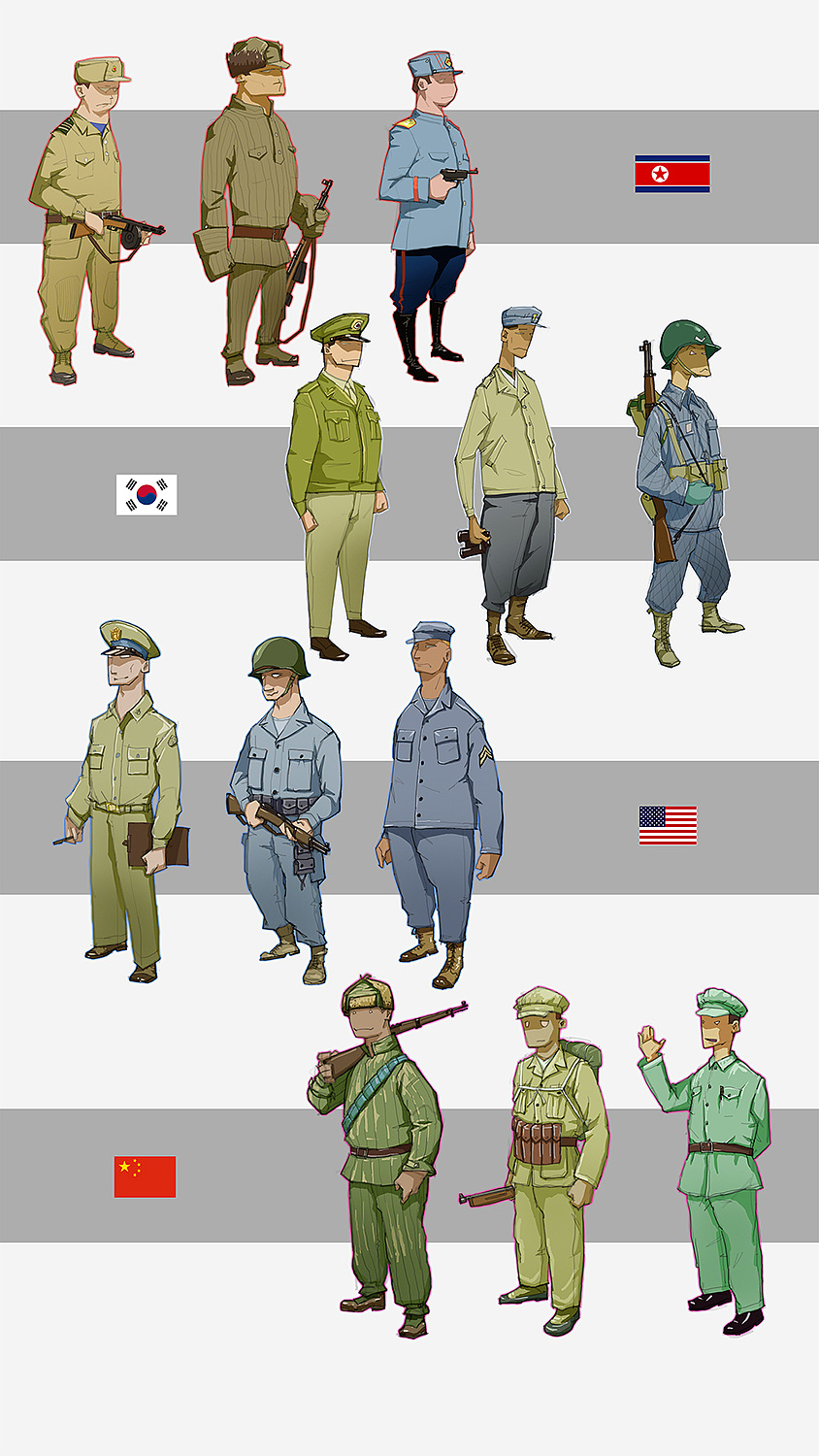 朝鲜战争人物设定