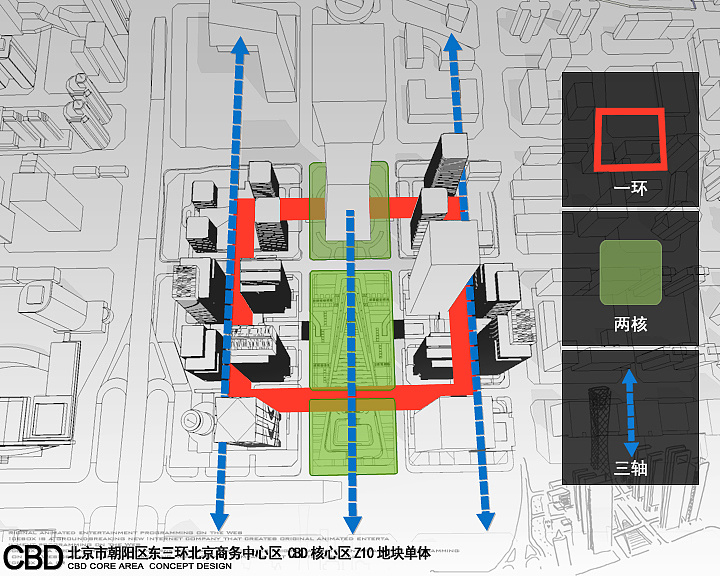 北京CBD核心区规划-中国尊|平面|PPT\/演示|zh