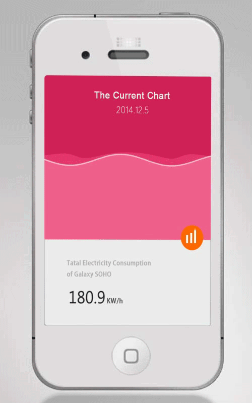 ae动效波纹|ui|流程/ue|许莉杭 - 原创作品 - 站酷