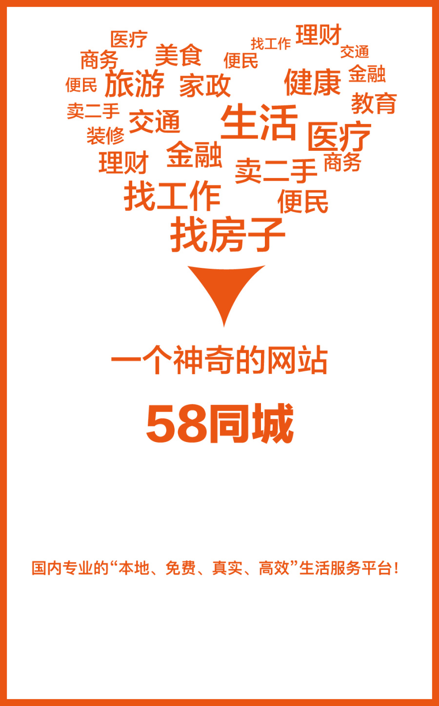 58同城品牌视觉设计|海报|平面|KeyrayZhang - 