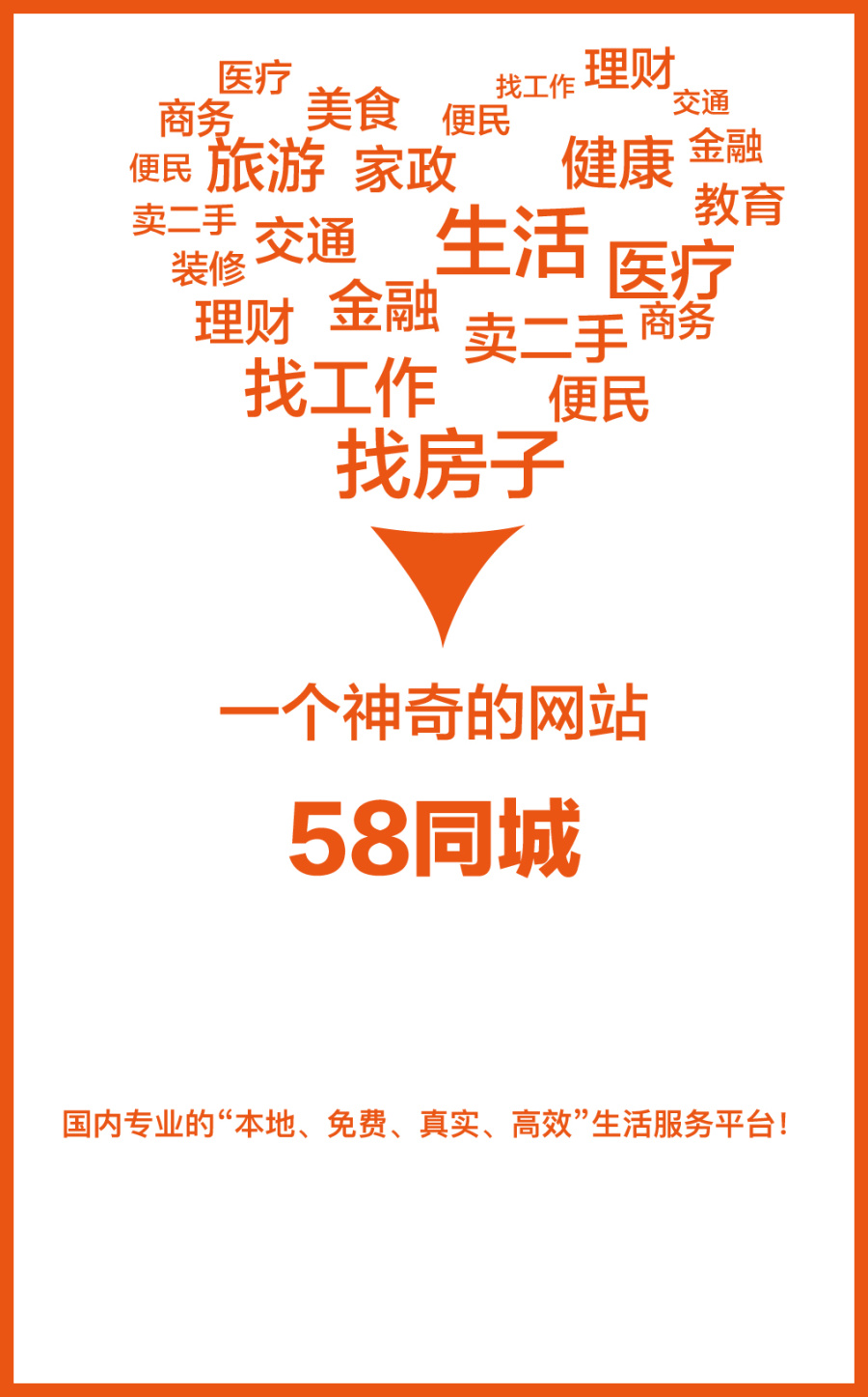 58同城品牌视觉设计|海报|平面|Keyray