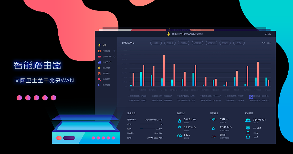 小米路由可以当智能主机吗_智能路由器操作系统_智能路由器有什么用