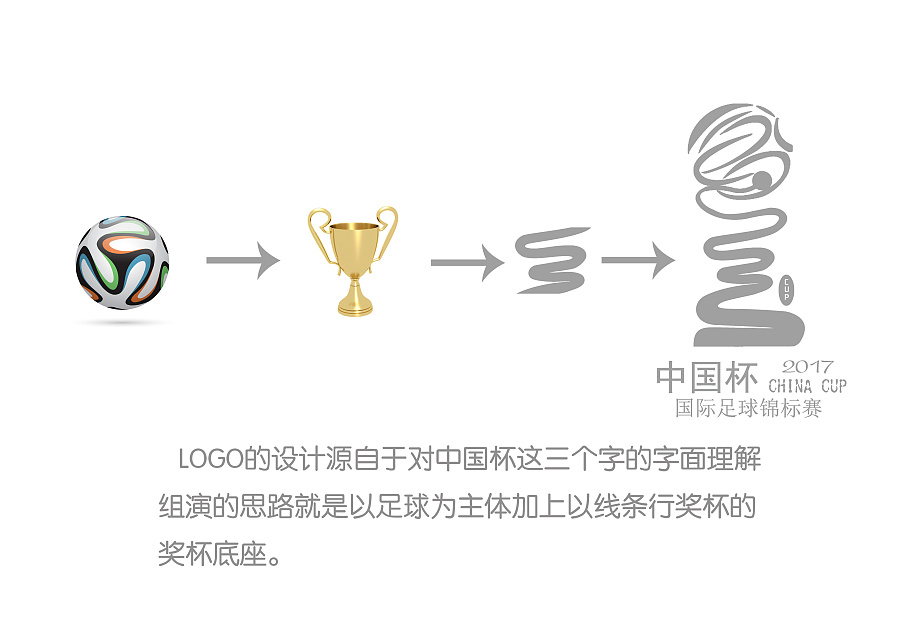 中国足球杯|标志|平面|daihongyu - 原创设计作品