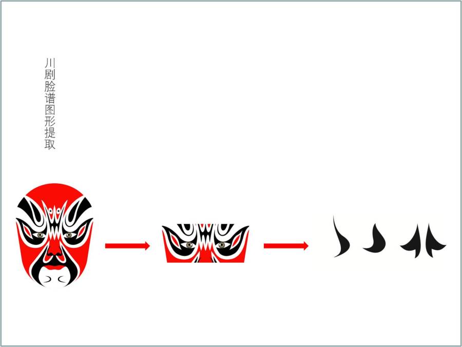 传统图案创新设计研究与公交车站结合设计方案