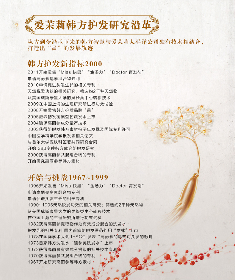 洗发水品牌故事|电子商务\/商城|网页|王筱蕊 - 原