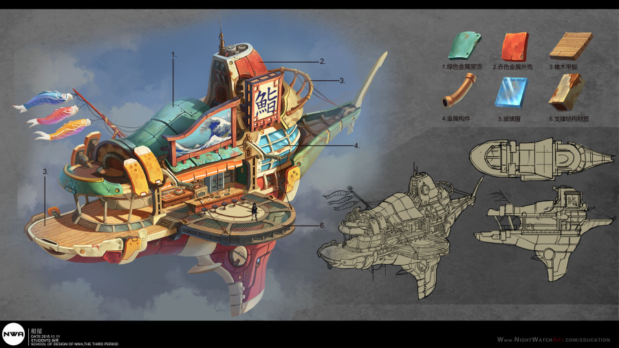 NWA守夜人艺术第七期网络班学生作品展|概念