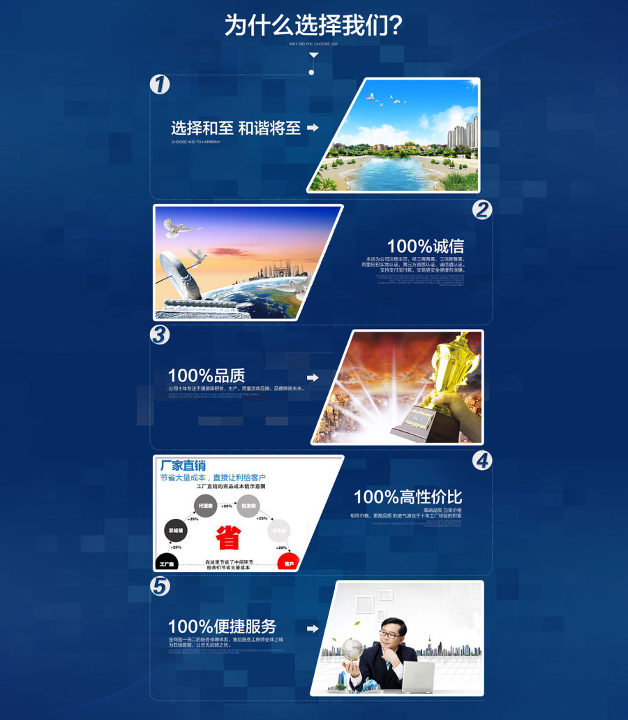 天猫淘宝首页 详情页 二级页面 海报 阿里巴巴 直通车图 安防通道 通道闸机 科技页面|电子商务\/商城|网页|平子518 - 原创设计作品 - 站酷 (ZCOOL)