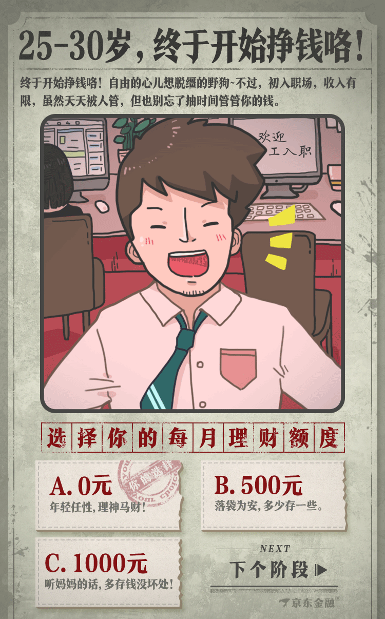 开始赚钱的小青年