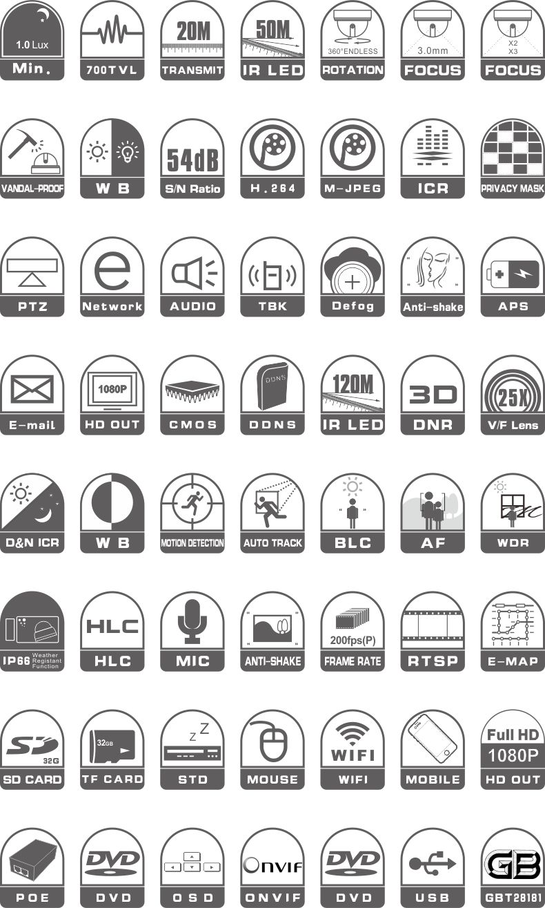 监控产品功能图标设计|图形\/图案|平面|LLove1