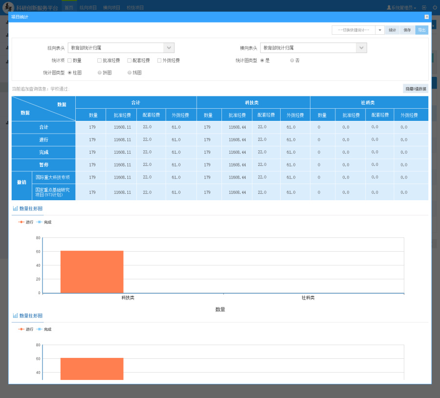 后台管理系统界面设计 后台界面 管理系统 软件