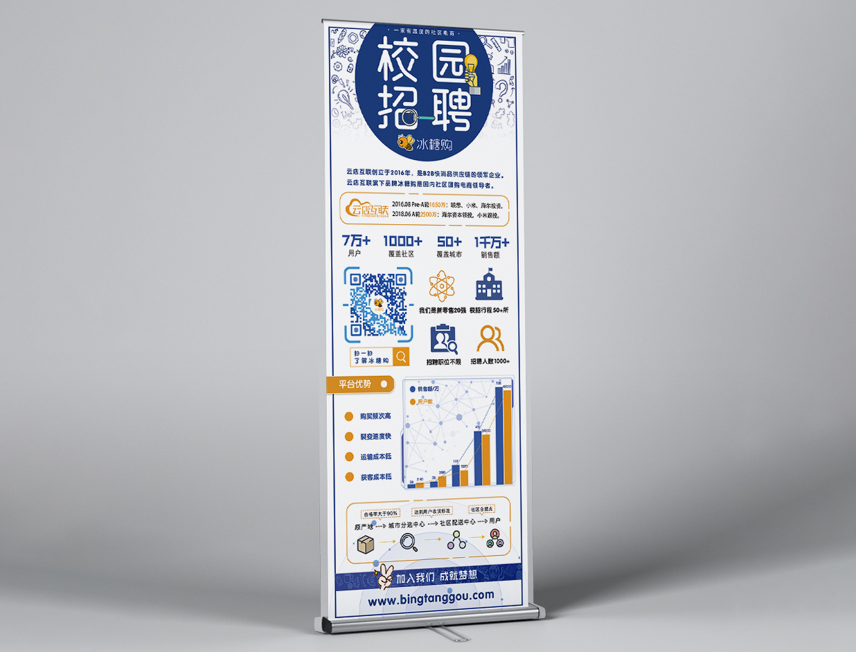 电商公司校园招聘易拉宝