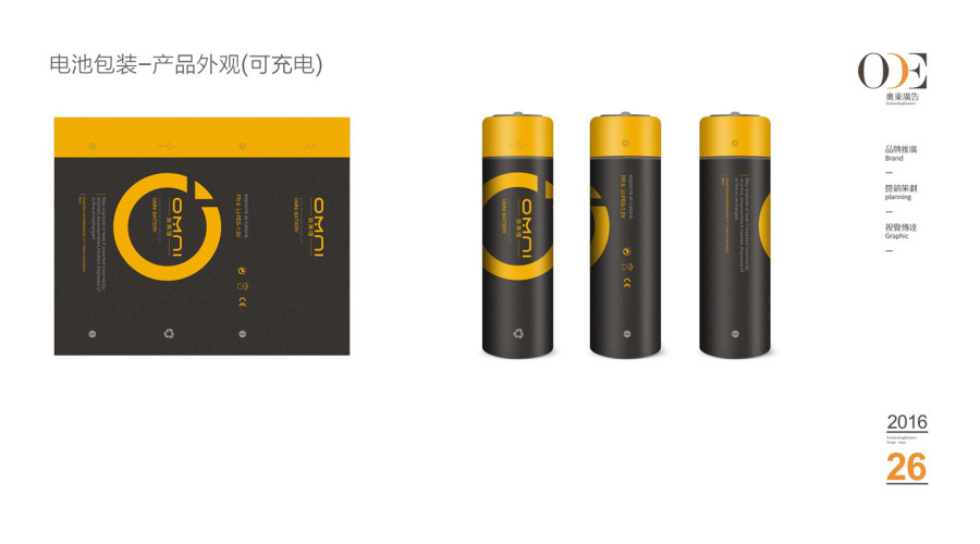上市公司 电池 品牌推广 产品包装设计|VI\/CI|平
