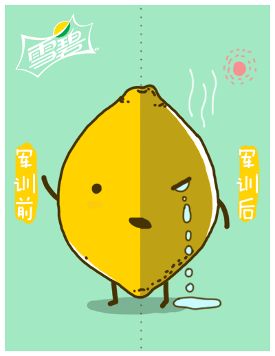 (2013~2014年)雪碧日常的一些小gif