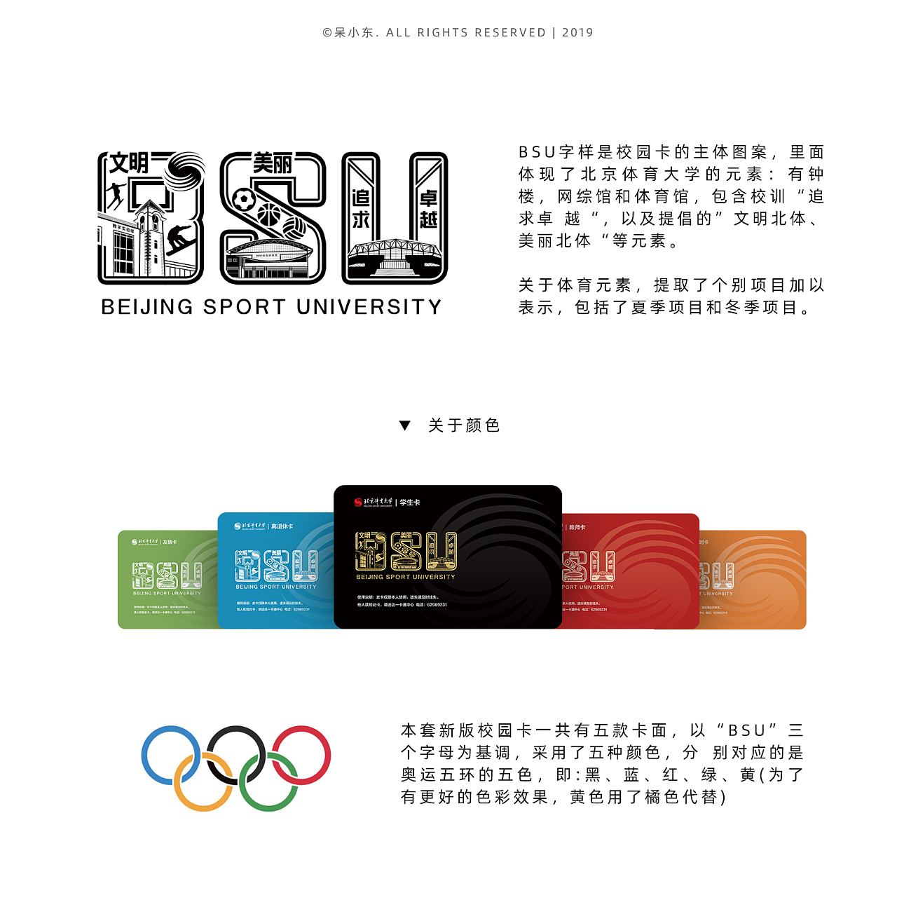 北京体育大学新版校园卡设计