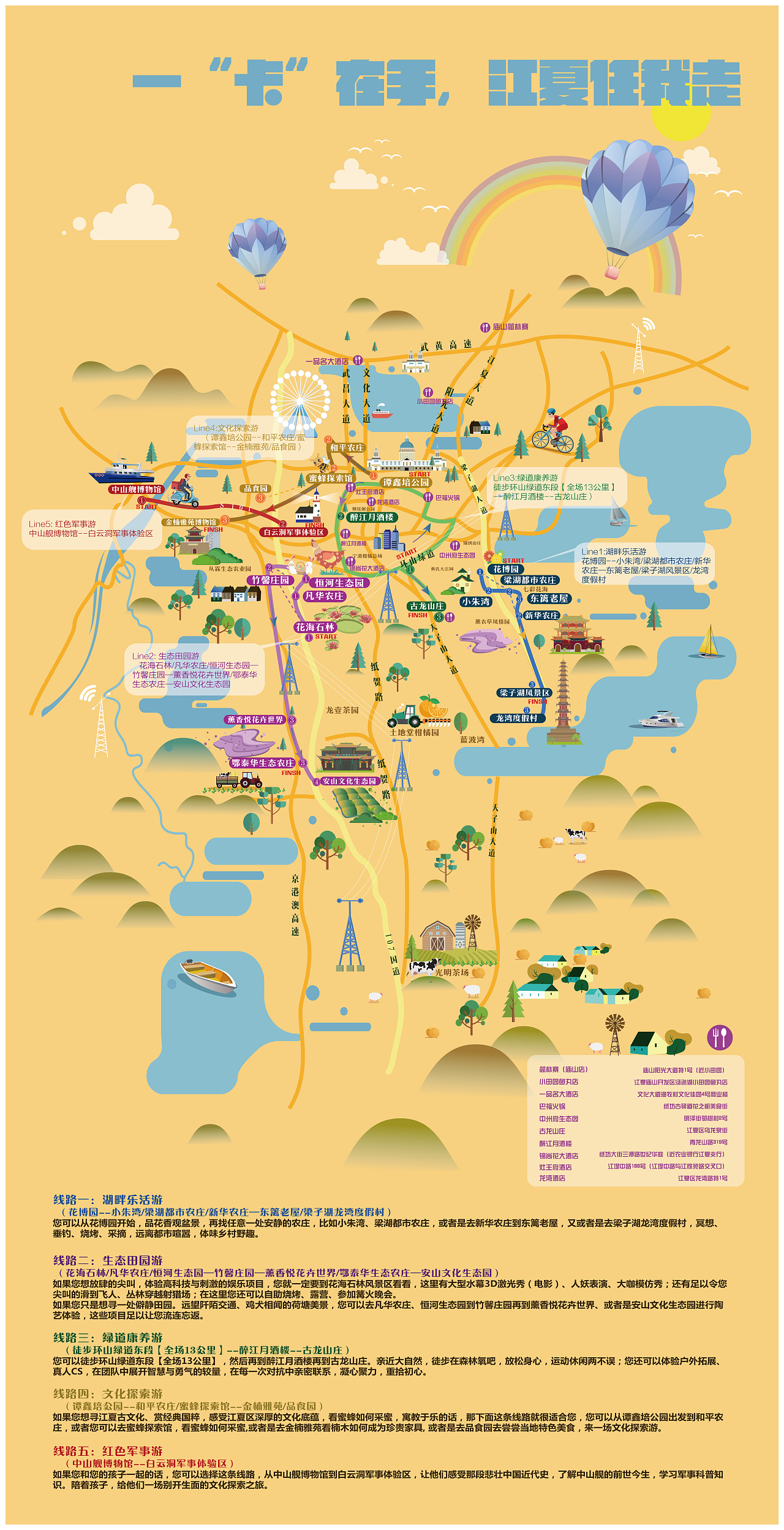 武汉电视台 江夏乡村旅游项目地图绘制(二)终稿